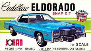 Die Bausatzschachtel.